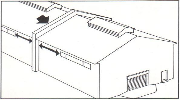 Boyahane Kontrol Formu