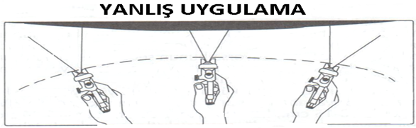 Boya Tabancası Uygulama Tekniği